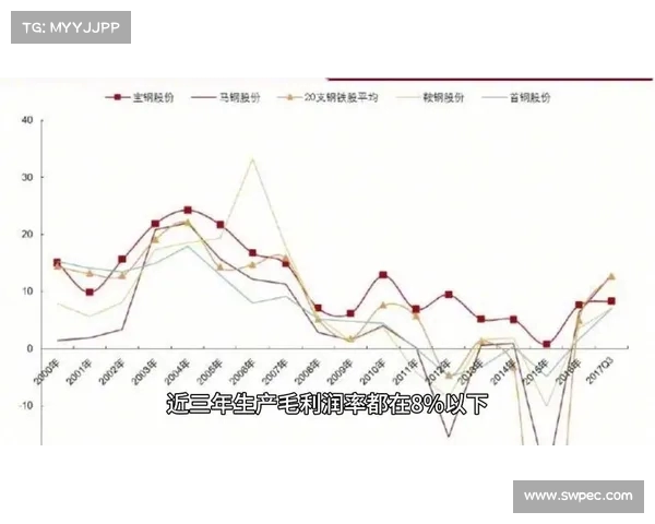 民营企业的被动选择:在理想主义与现实利润之间徘徊(作为民营企业) 民营企业的被动选择:在理想主义与现实利润之间徘徊(作为民营企业)