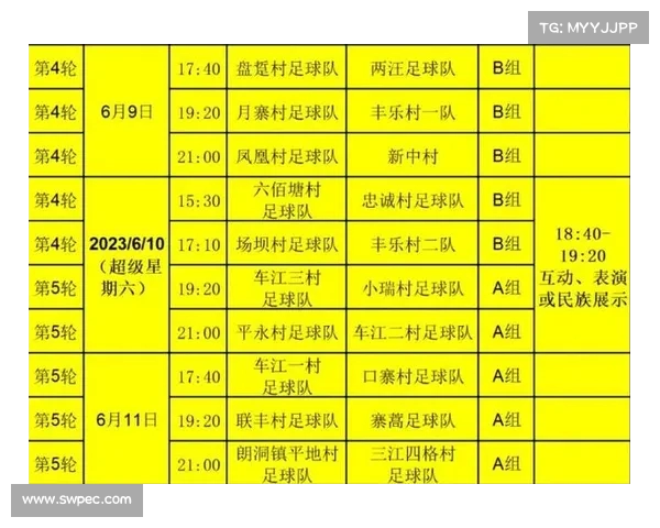 超三联赛小组赛赛果回顾:排名走势与关键比赛点评(超z联赛开始时间) 超三联赛小组赛赛果回顾:排名走势与关键比赛点评(超z联赛开始时间)